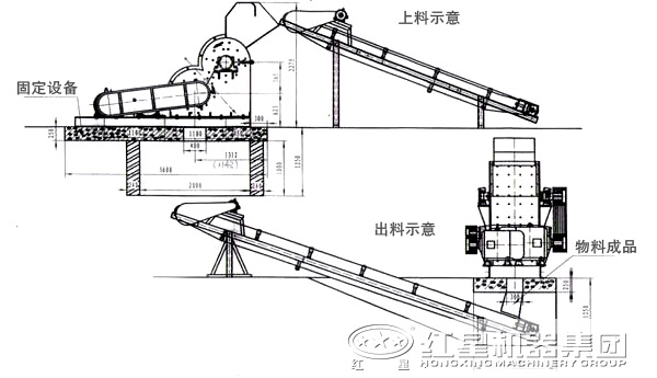 煤矸石粉碎機(jī)結(jié)構(gòu)